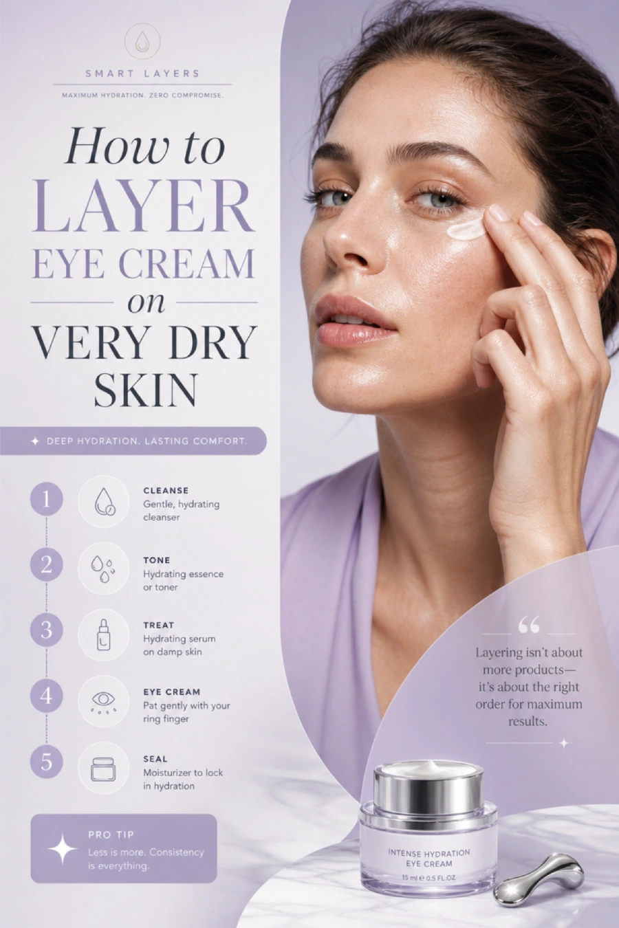 How to Layer Eye Cream on Very Dry Skin